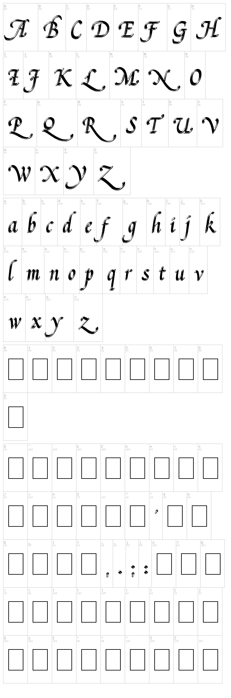 Pal Mod font map